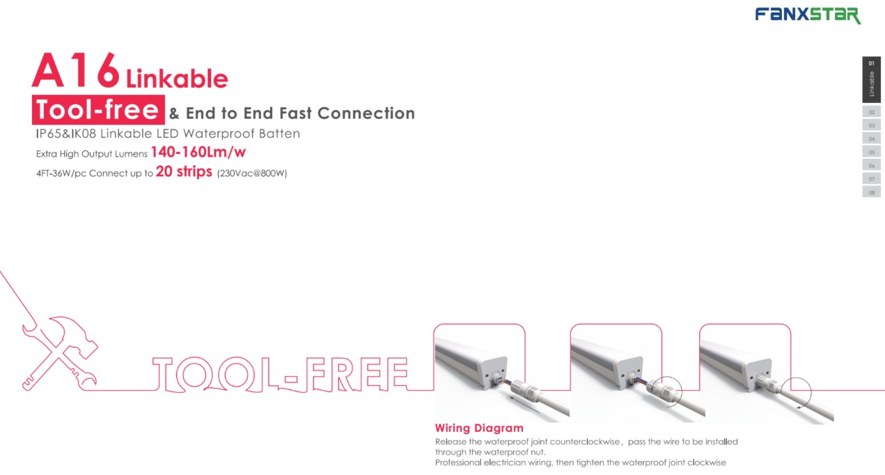 Why Does Fanxstar Choose the Linkable tool for Our Bespoke Tri-Proof Lights?